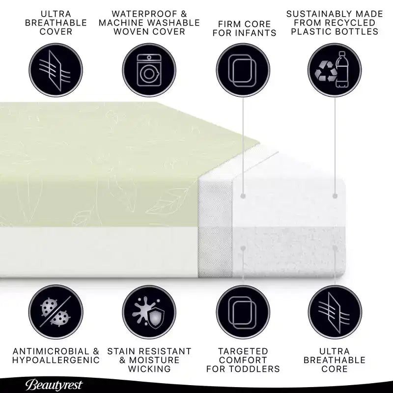Beautyrest Silver PureAir Two-Stage Crib and Toddler Mattress - Greenguard Gold - White/Green