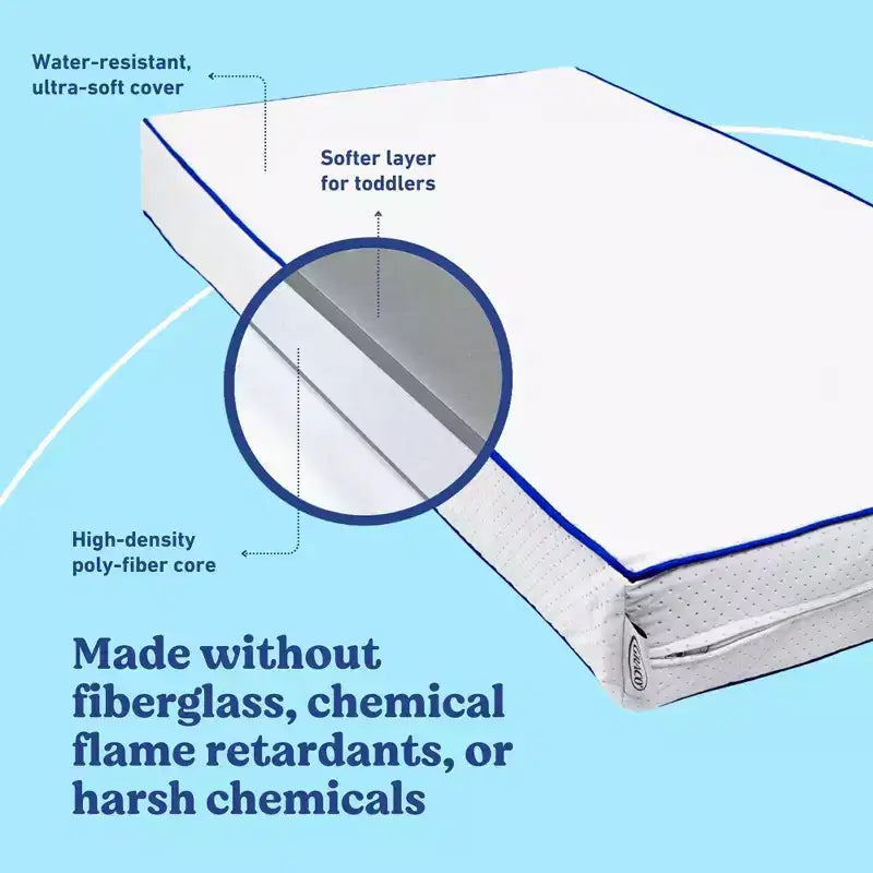 Matelas double face Graco Essentials 6" résistant à l'eau pour berceau et lit de bébé
