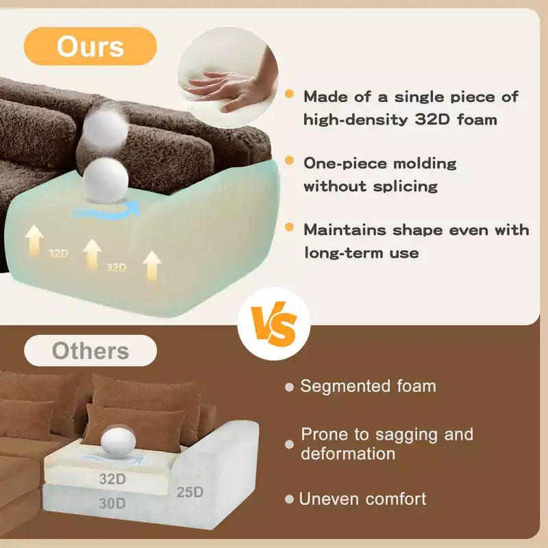 3-Seat Plush Sofa with Ottoman, 32D HD Foam, No Assembly, Anti-Slip Base, Modular for Living Room/Home Theater