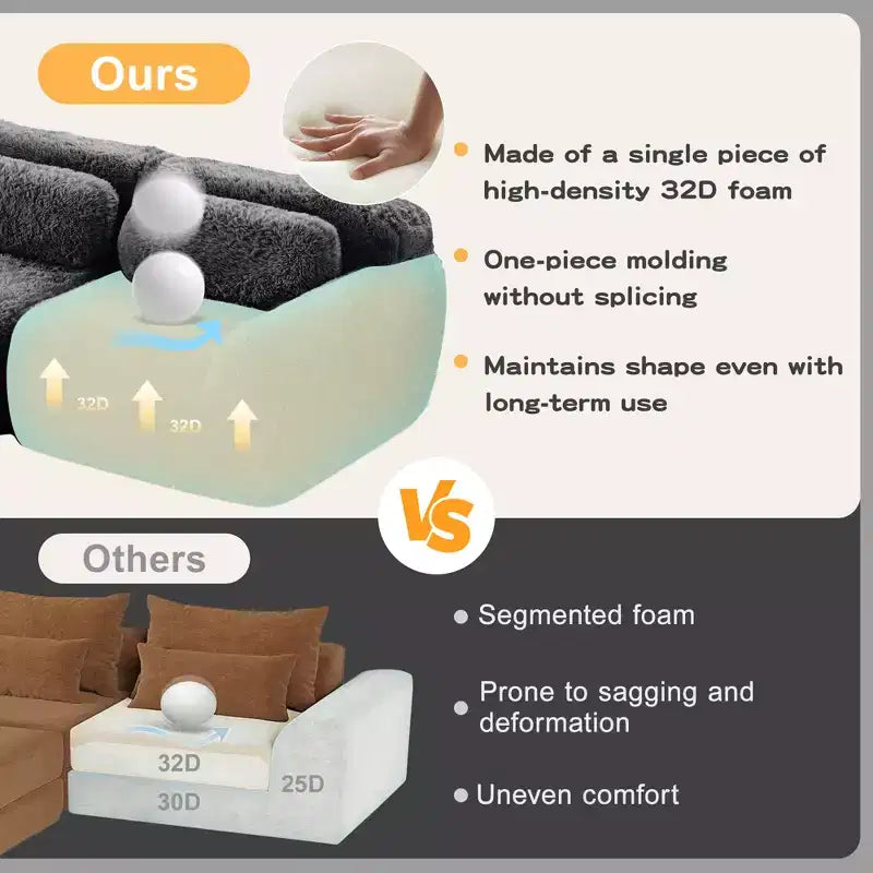 3-Seat Plush Sofa with Ottoman, 32D HD Foam, No Assembly, Anti-Slip Base, Modular for Living Room/Home Theater