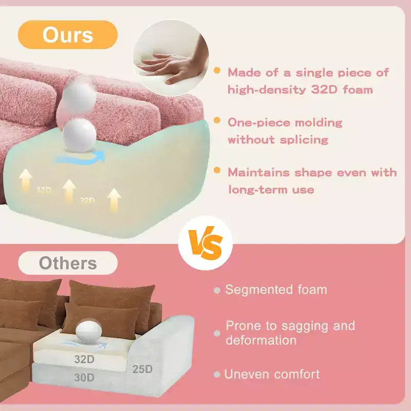 3-Seat Plush Sofa with Ottoman, 32D HD Foam, No Assembly, Anti-Slip Base, Modular for Living Room/Home Theater