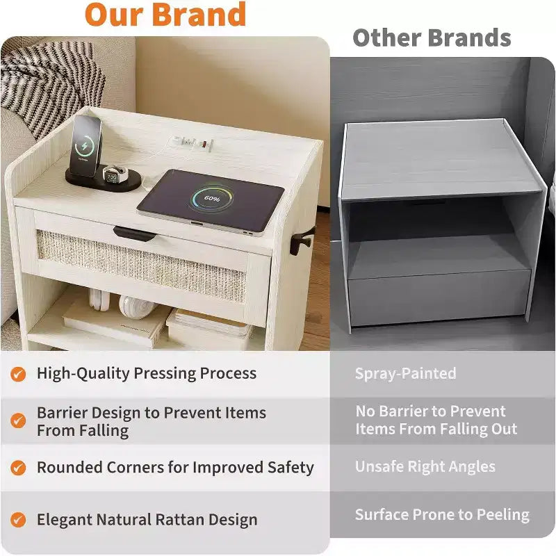 Acekool Rattan Nightstand with Type C Port, Bedside Table with Drawer and Open Shelf, Set of 2 Boho End Tables