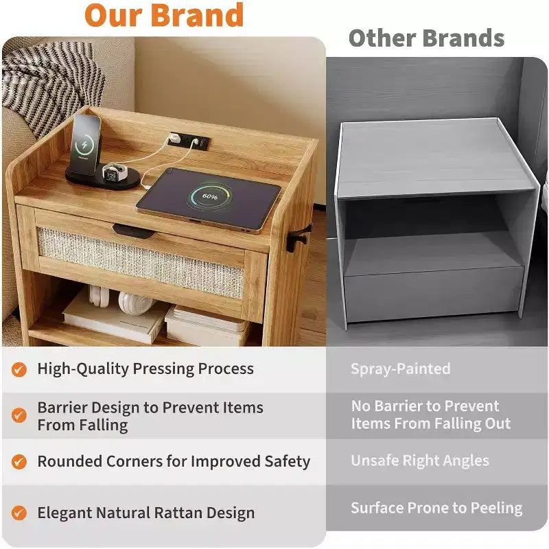Acekool Rattan Nightstand with Type C Port, Bedside Table with Drawer and Open Shelf, Set of 2 Boho End Tables