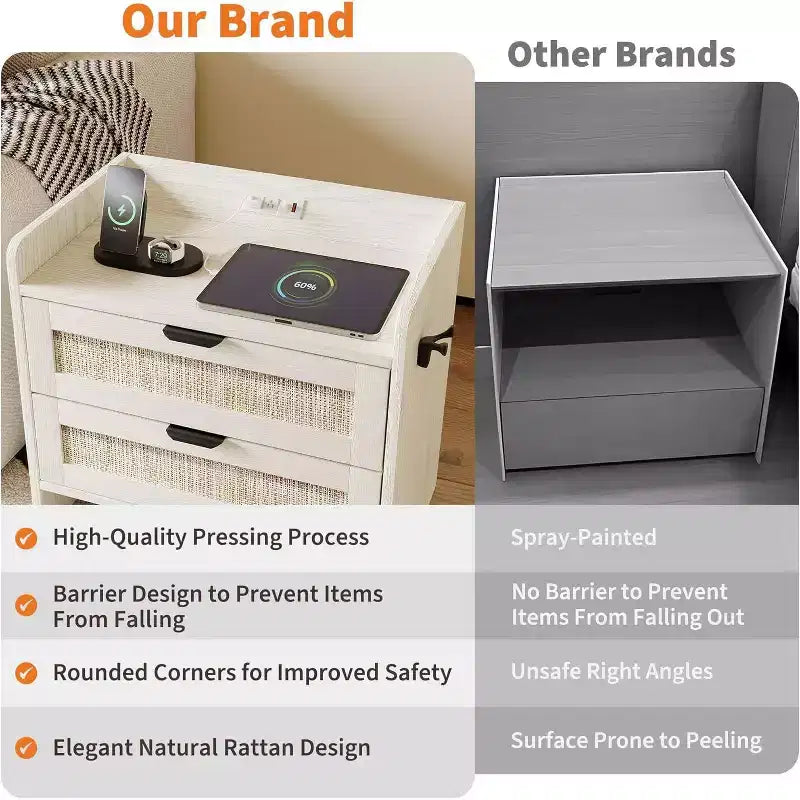 Acekool Rattan Nightstand with Charging Station, 2 Drawer Boho Bedside Table with Type C Port and USB