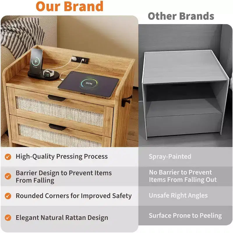 Acekool Rattan Nightstand with Charging Station, 2 Drawer Boho Bedside Table with Type C Port and USB