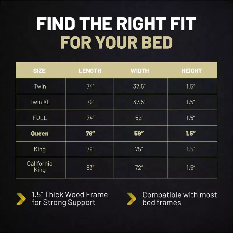 Continental Sleep, Premium 38mm Solid Surface Wood Bunkie Board Queen Size Bed Frames, 4-Piece Under Mattress Support Board