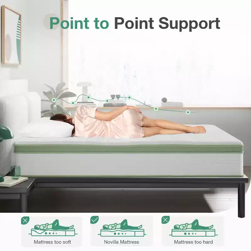 Novilla 12 inch Medium Firm Hybrid Memory Foam/Coil Blend Mattress in a Box, Motion isolation