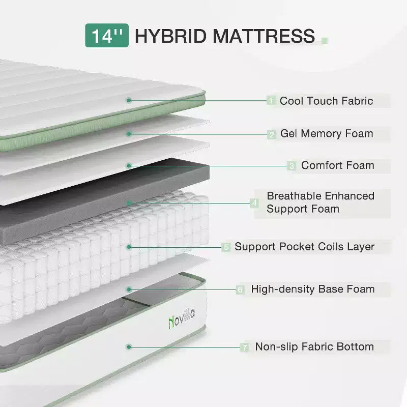 Novilla 12 inch Medium Firm Hybrid Memory Foam/Coil Blend Mattress in a Box, Motion isolation