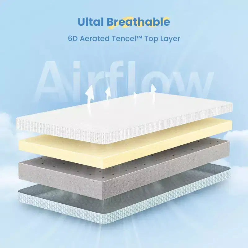 BaybyNest Mini Crib Mattress 38x24x4, Breathable Lyocell Washable Cover Pack and Play Mattress & Comfort Gel Memory Foam, Fit Mini and Portable Cribs