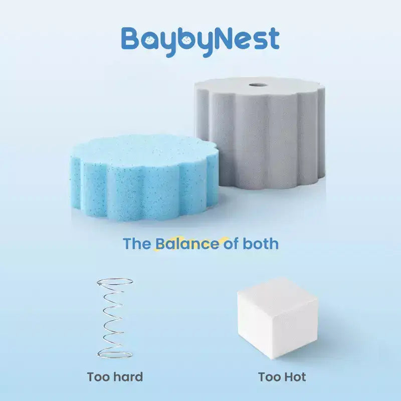 BaybyNest Mini Crib Mattress 38x24x4, Breathable Lyocell Washable Cover Pack and Play Mattress & Comfort Gel Memory Foam, Fit Mini and Portable Cribs