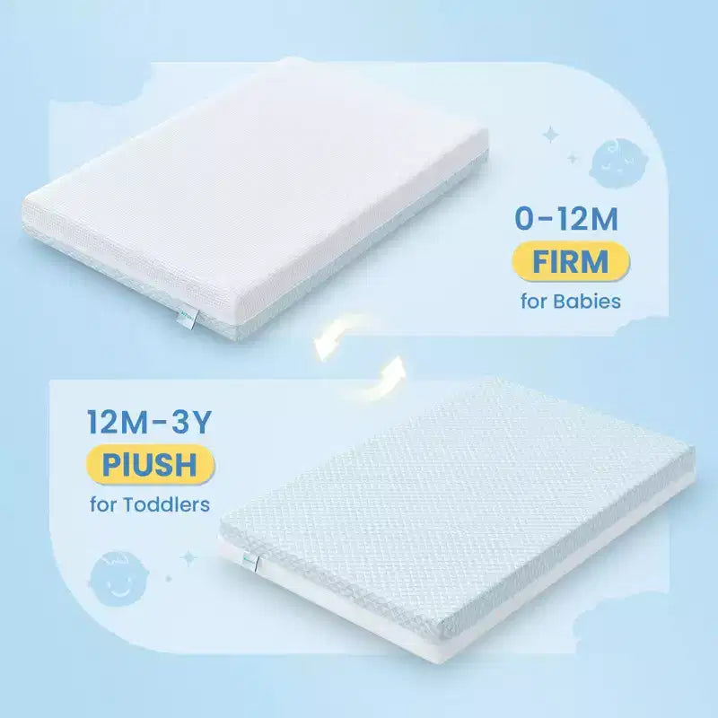 BaybyNest Mini Crib Mattress 38x24x4, Breathable Lyocell Washable Cover Pack and Play Mattress & Comfort Gel Memory Foam, Fit Mini and Portable Cribs