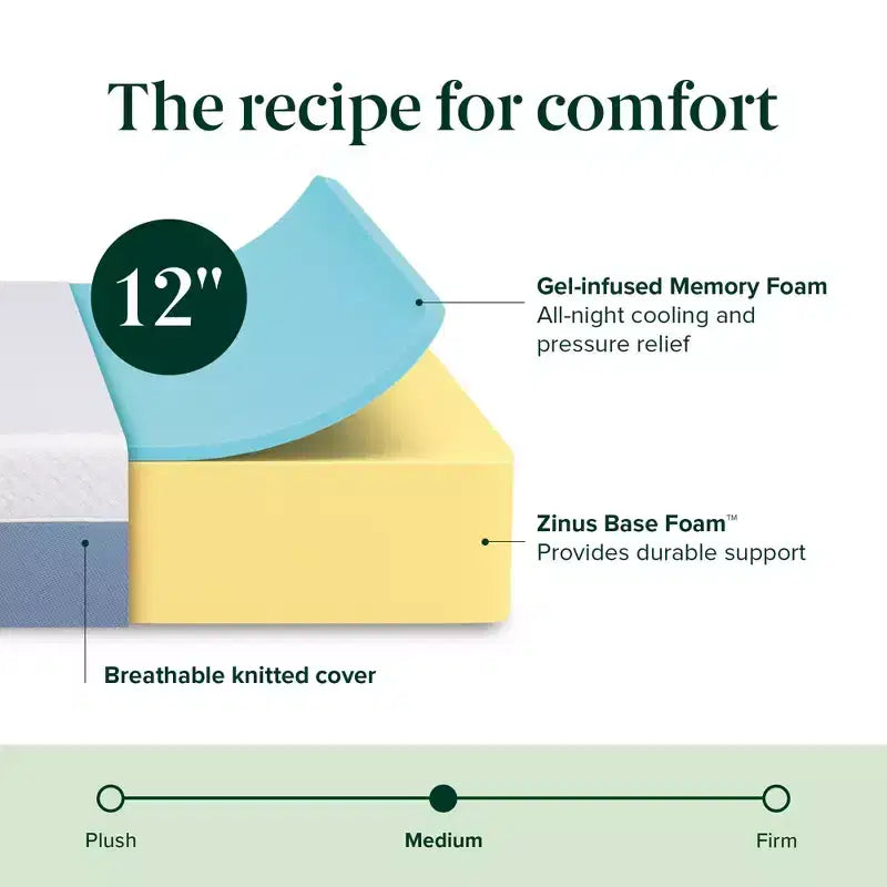 Zinus 12 Queen Cooling Essential Memory Foam Mattress, Fiberglass-Free, Medium Feel, Breathable Cooling Layers, Certified Safe Materials