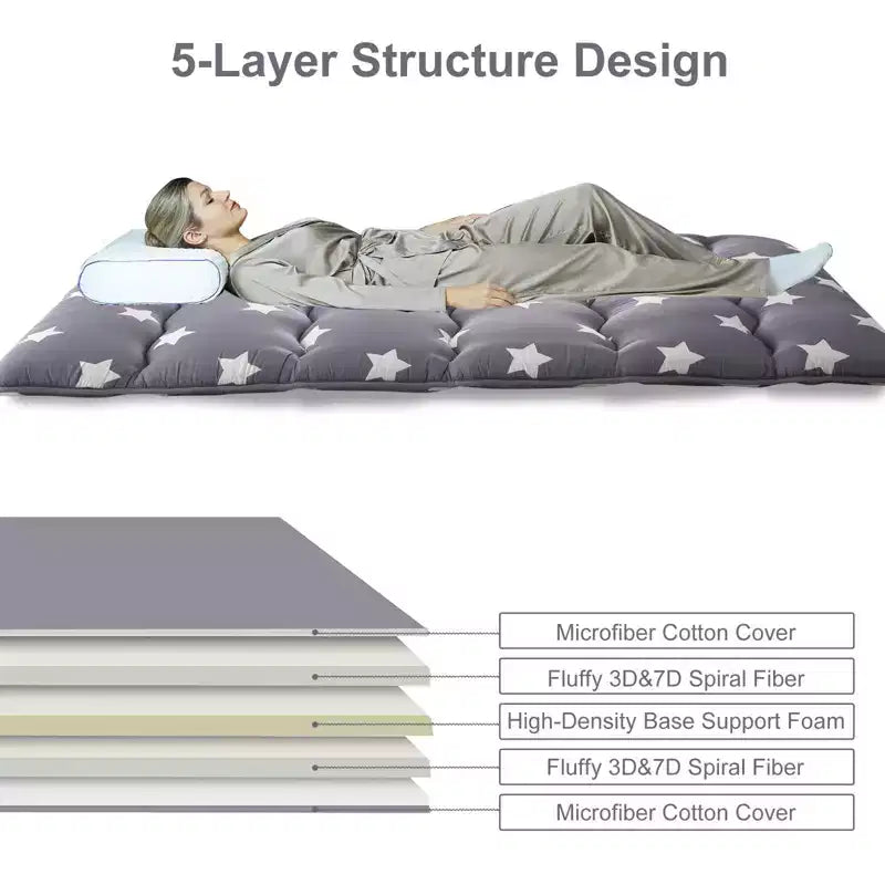 Matelas de sol futon japonais pliable, tapis de tatami pliant et lit de sol portable pour adultes, imprimé étoile