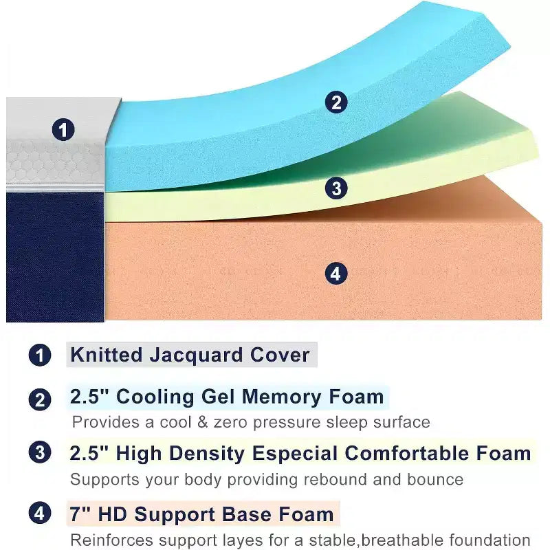 Matelas en mousse à mémoire de forme de gel Wuleitex store 10