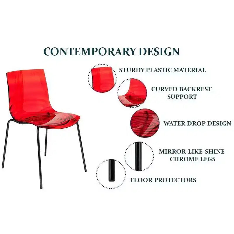 LeisureMod Astor Plastic Dining Chairs Set of 4  Water Ripple Design with Black Stainless Steel Legs, Modern Accent Chairs for Kitchen, Dining Room