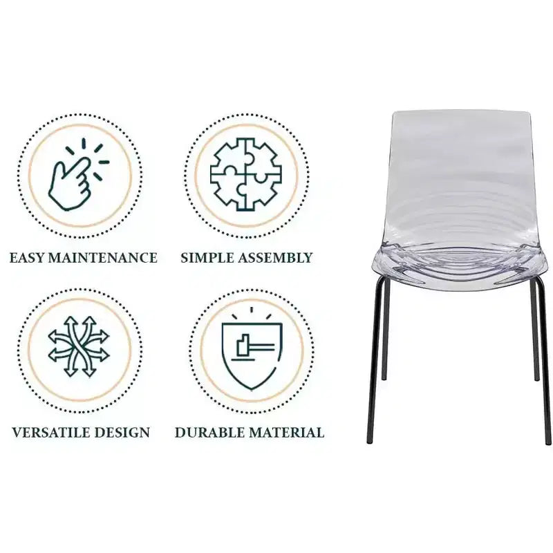 LeisureMod Astor Plastic Dining Chairs Set of 4  Water Ripple Design with Black Stainless Steel Legs, Modern Accent Chairs for Kitchen, Dining Room
